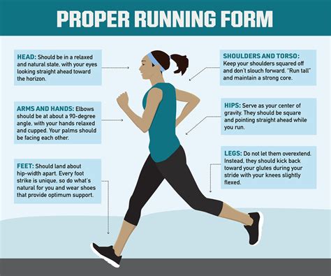 How Long Does It Take to Get Better at Running? And Why Do Bananas Make You Faster?