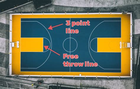 What are alt points in basketball, and how do they redefine the game's strategy?